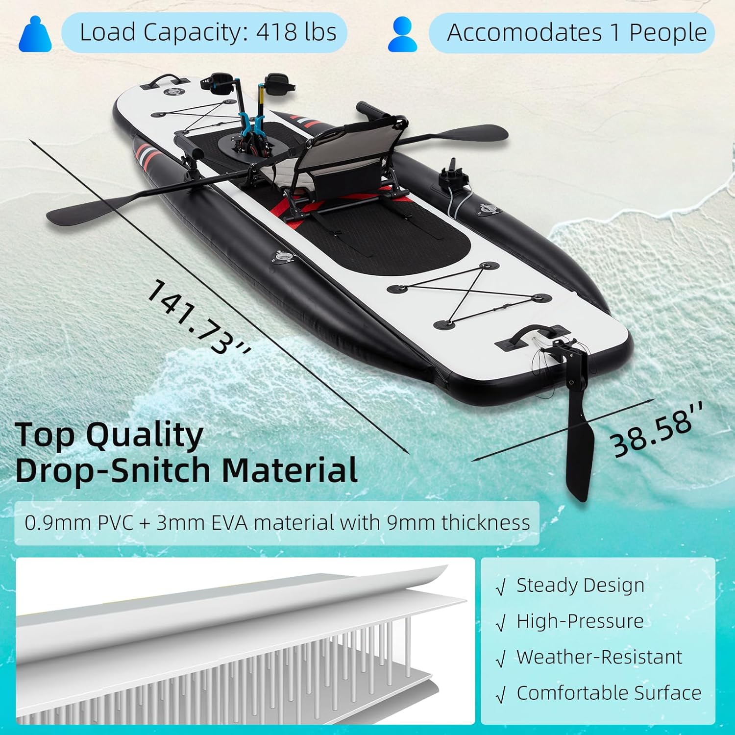 قارب صيد قابل للنفخ من البولي  - مراجعة Fishing Kayak Pedal Drive وسعره