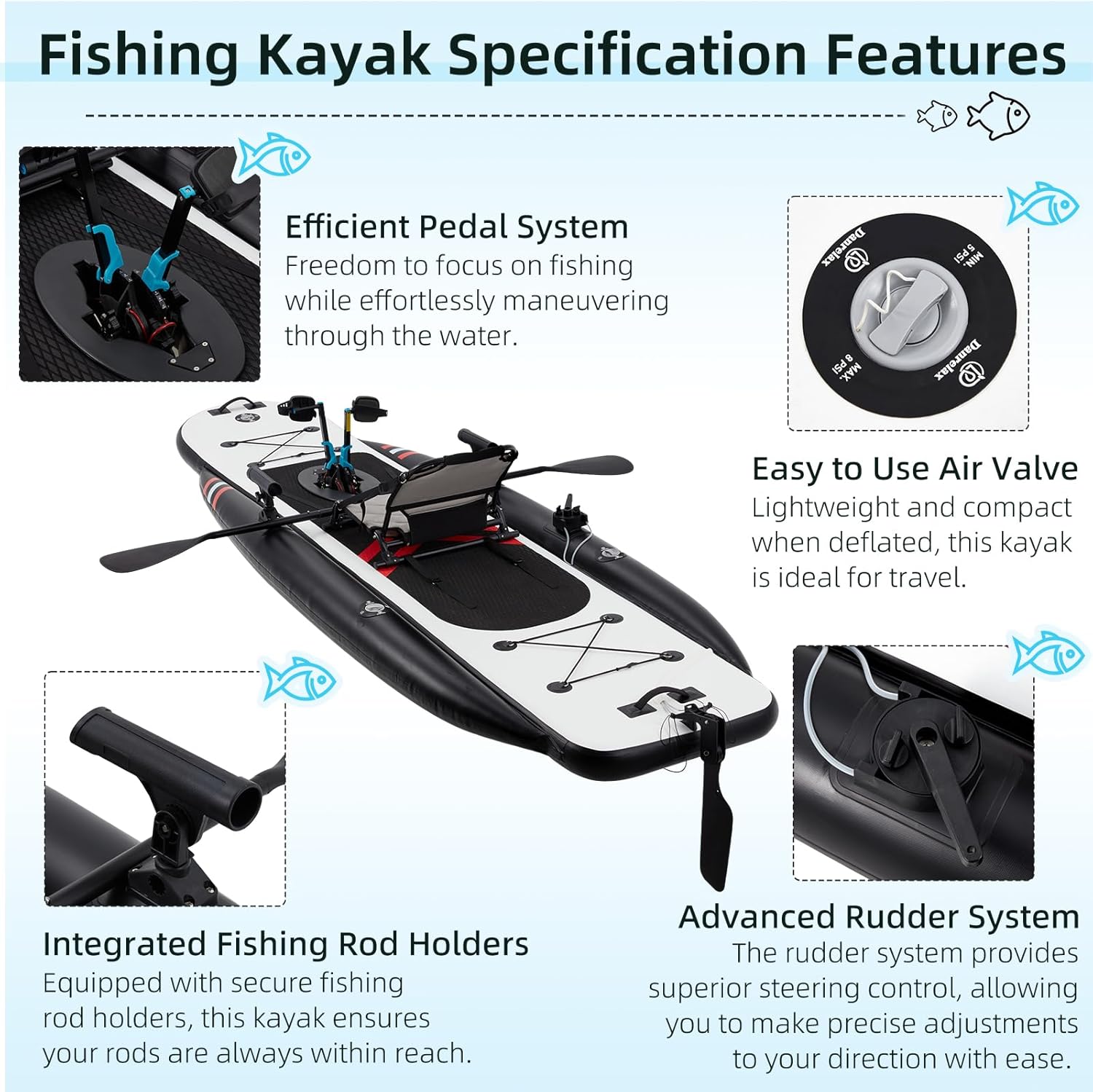 قارب صيد قابل للنفخ من البولي  - مراجعة Fishing Kayak Pedal Drive وسعره
